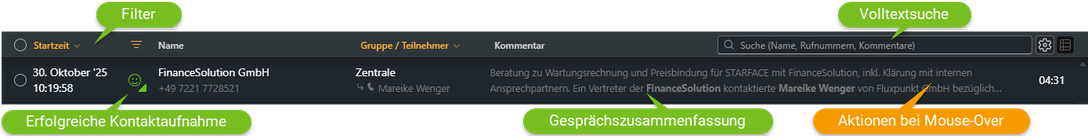 Rufliste
