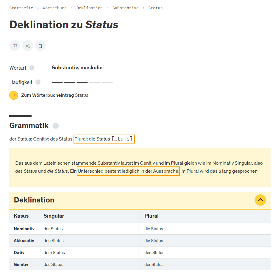 Auszug aus dem Duden