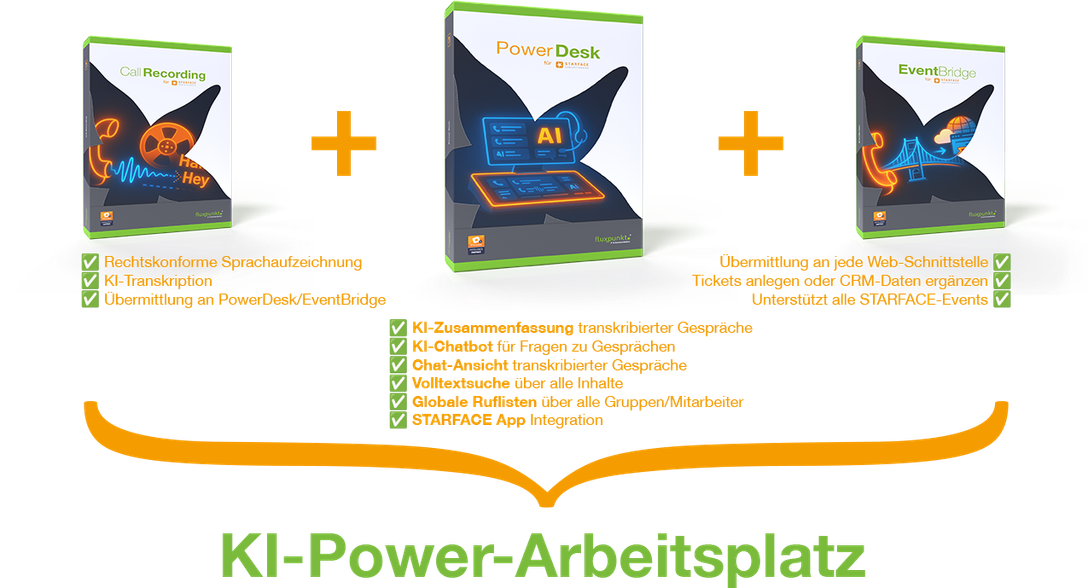 PowerDesk