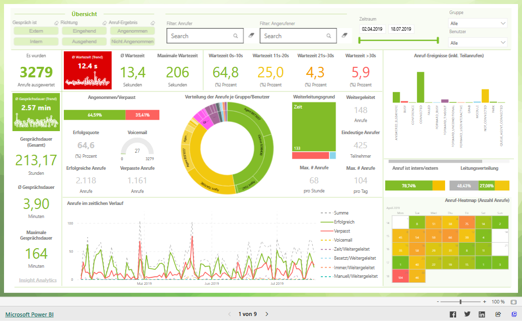 Embedded content preview