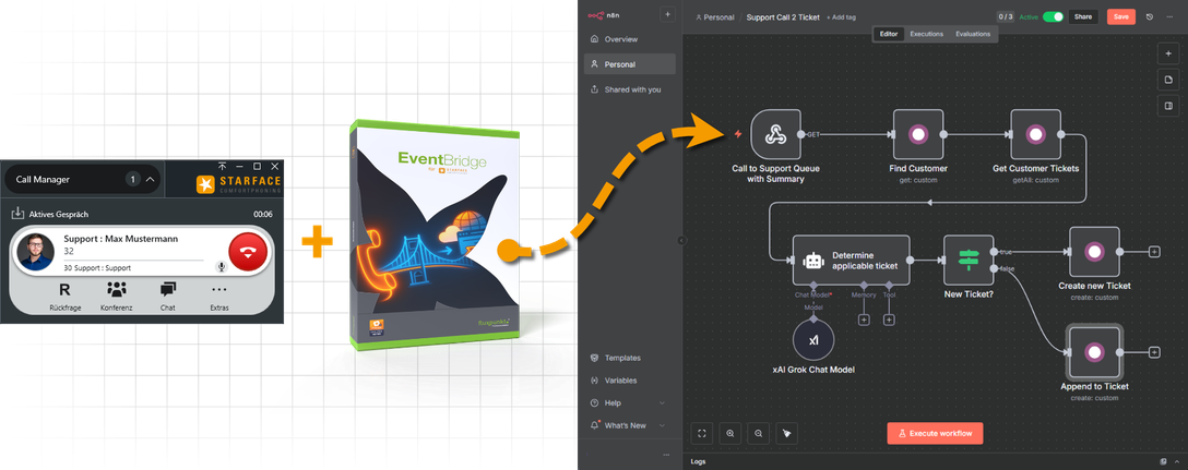 Workflow with n8n